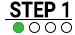 step 1/4 to sell to Sell Your House Fast Virginia